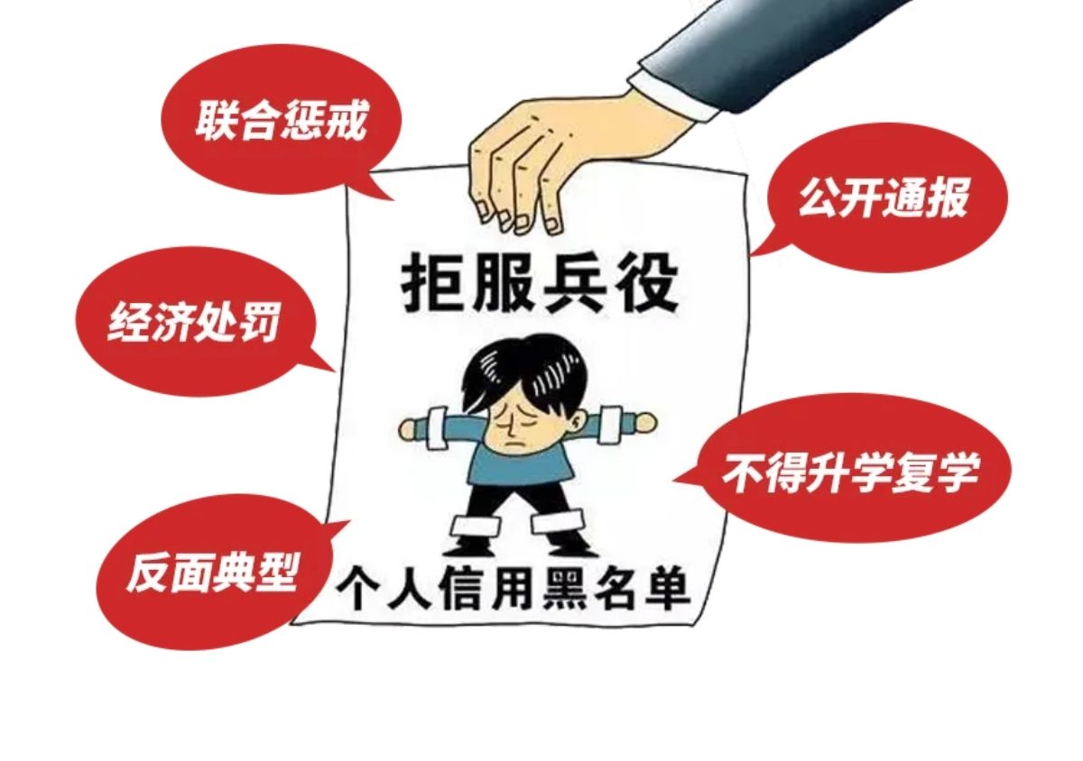 扫一扫二维码
