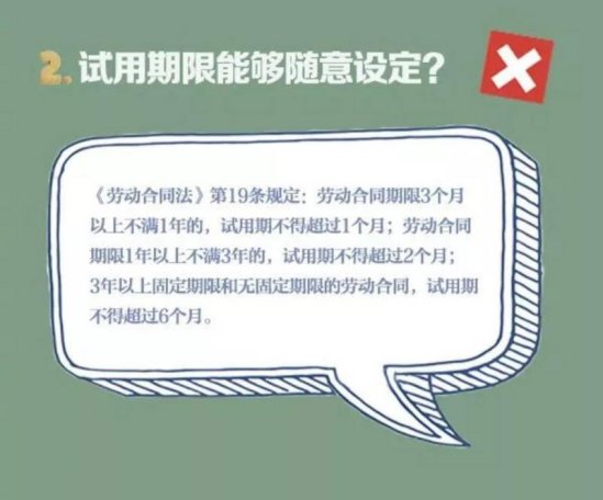 试用期内