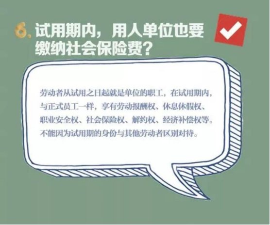 了解了关于劳动合同“试用期”的问题