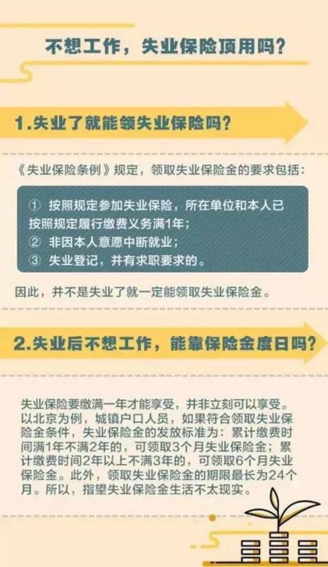 退休了就能领取养老保险吗