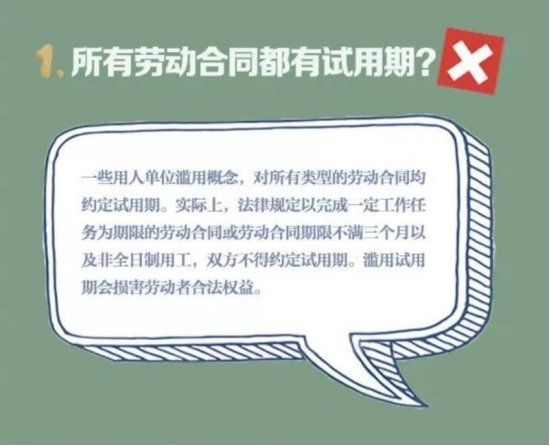 所有劳动合同都有试用期