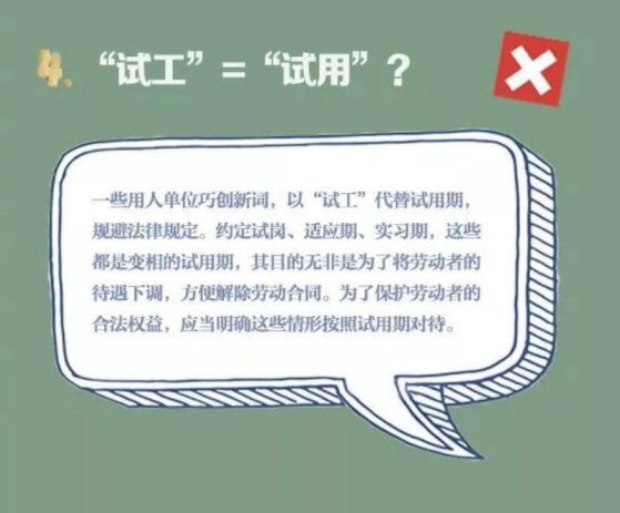 劳动合同里也许有“雷”等着你