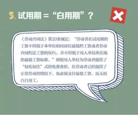 送给即将入职的毕业生↓↓↓