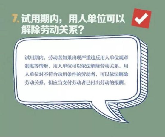毕业生在签订劳动合同时